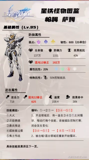 《崩壞:星穹鐵道》薩姆屬性及機制一覽