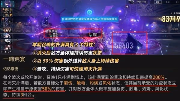 《崩壞:星穹鐵道》一晌荒宴打法心得