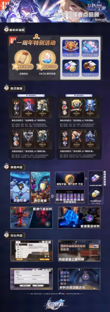 【崩壞:星穹鐵道】v2.1攻略 | 新版本前瞻 | 星瓊資源統計