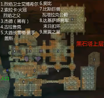探索賽季P3鍊金專業頂級合劑 泰坦合劑配方獲取方式