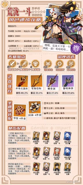 《原神》4.5荒瀧一斗定位介紹與培養攻略