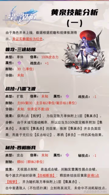 《崩壞:星穹鐵道》黃泉及專屬光錐前瞻