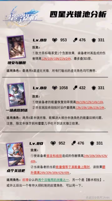《崩壞:星穹鐵道》黃泉及專屬光錐前瞻