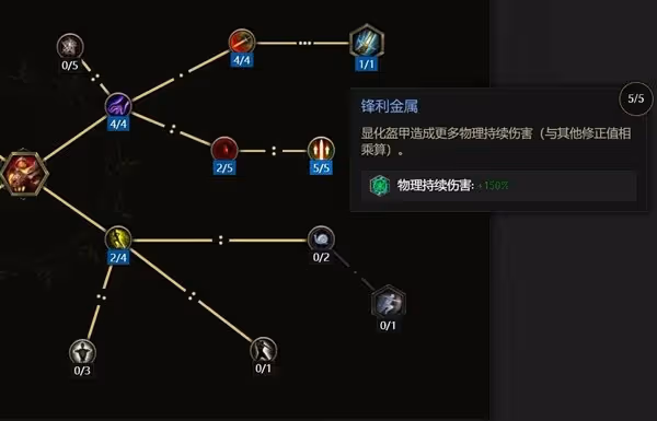 《最後紀元》熔爐衛士顯化盔甲流Build攻略