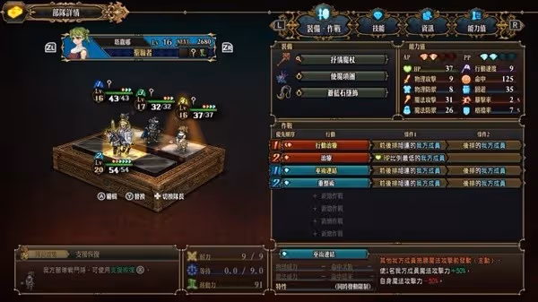 《聖獸之王》白貓耳兜帽三聖雨陣容搭配分享