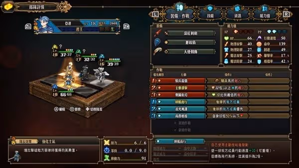《聖獸之王》白貓耳兜帽三聖雨陣容搭配分享