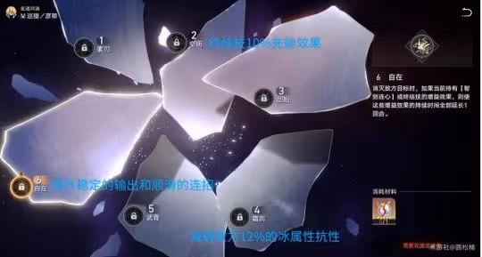 【崩壞:星穹鐵道】彥卿角色攻略 | 未來規劃及角色強度討論