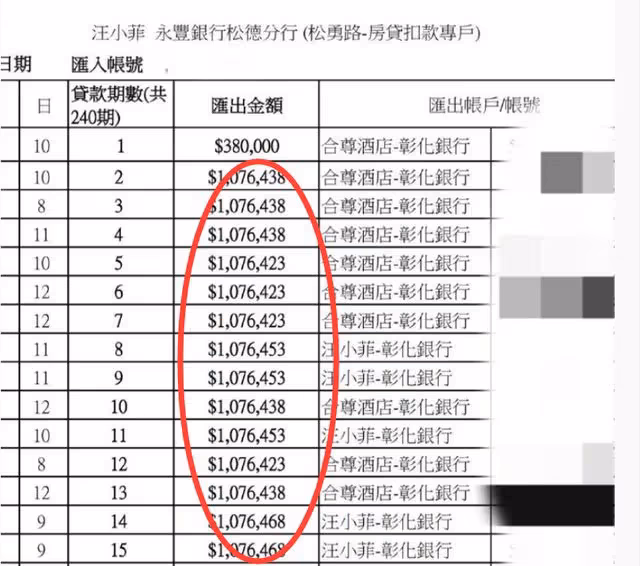 大S將搬離台北豪宅!自曝付不起每月24萬租金,聊天記錄信息量大