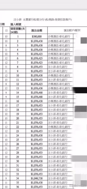 汪小菲絕地反擊!曬圖實錘大S婚內出軌,暗示大S嗑藥還家暴!