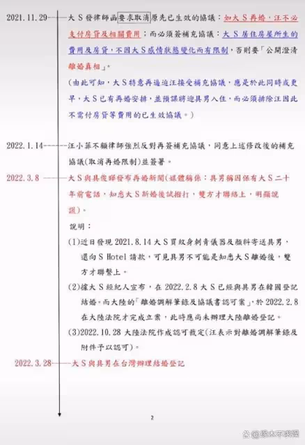 張蘭控大S倒欠2億,扭轉風向!網友討伐大S,不止是出軌欠錢而已