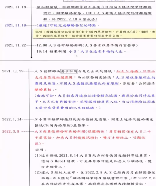 張蘭秀「大S倒欠2億」證據遭笑　大S經紀人祭出「法院認證」反擊