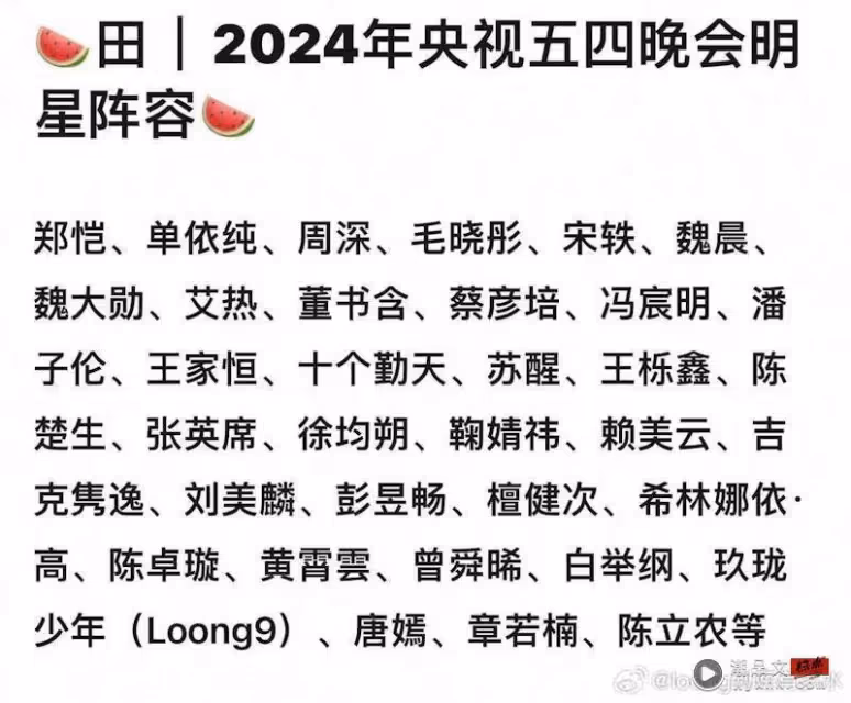 Loong 9中文團名疑曝光!傳同台周深、唐嫣