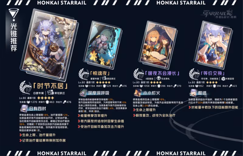 【崩壞:星穹鐵道】「白露」全方位·一圖流丨角色解析攻略
