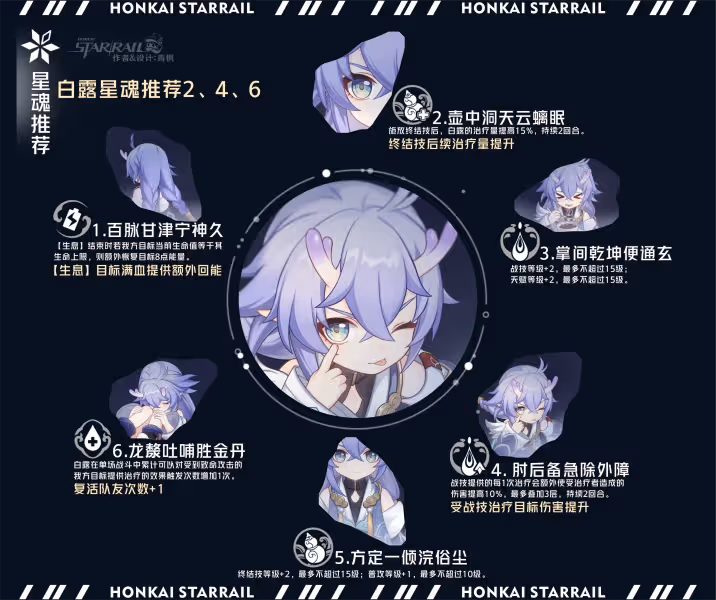 【崩壞:星穹鐵道】「白露」全方位·一圖流丨角色解析攻略