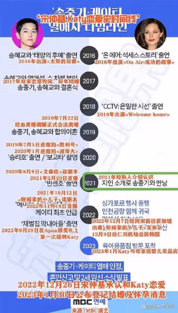 宋仲基和妻子看棒球賽,39歲凱蒂產後滄桑不少,兩人互動惹爭議!