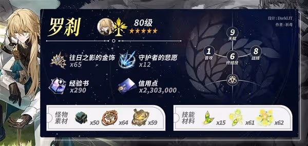 《崩壞:星穹鐵道》2.0羅剎養成材料統計