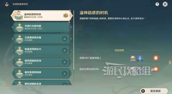 《原神》弘辯的溢神效應全關卡滿獎勵攻略