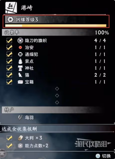 《浪人崛起》新手入門指南 亂世浪人必備錦囊