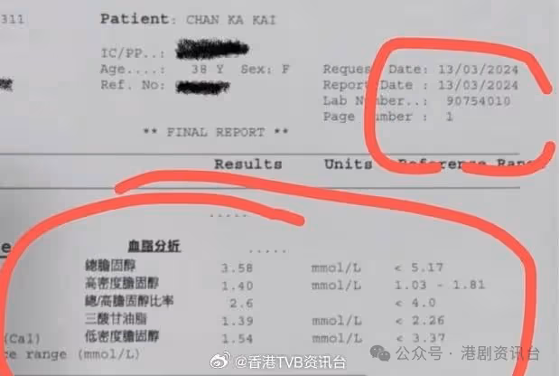 「細細粒」陳嘉佳減肥成功!由近300磅激減至148磅:高血糖沒了