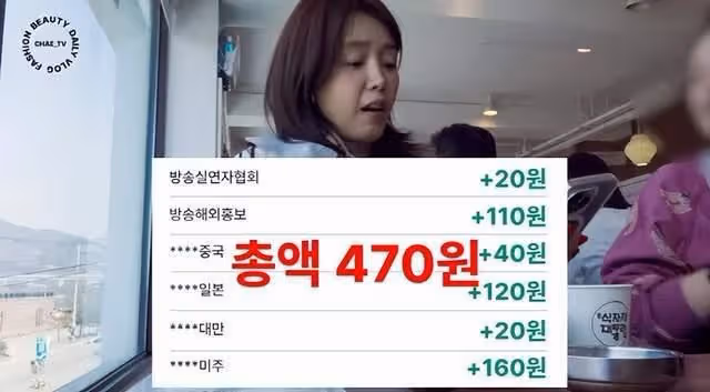 韓國女演員透露，自己的轉播費只有470韓元，吃一碗刀削麵都不夠