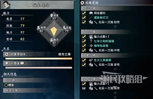 《浪人崛起》強力流派推薦