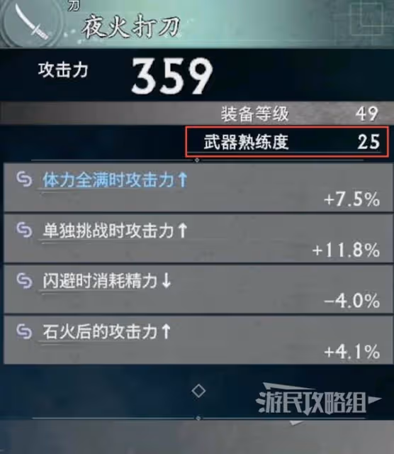 《浪人崛起》角色培養系統介紹