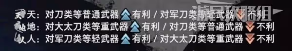 《浪人崛起》戰鬥系統介紹