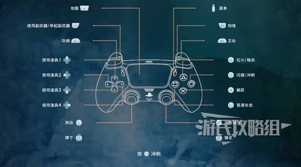 《浪人崛起》按鍵操作及系統說明