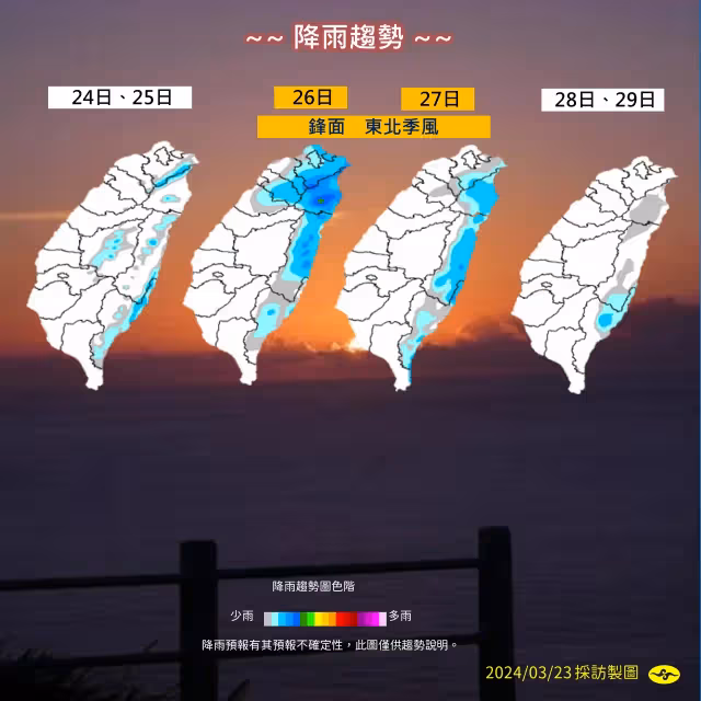 小心中暑！今高溫飆36℃恐曬傷　26日起氣溫轉涼