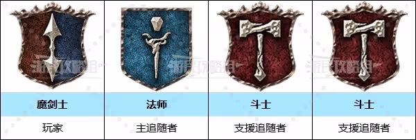 《龍之信條2》隊伍職業及搭配推薦