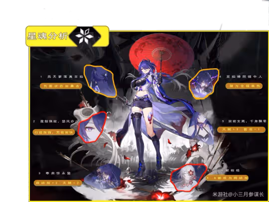 【崩壞:星穹鐵道】v2.1攻略 | 黃泉全方位攻略 | 養成-抽取-一圖流