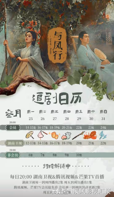 與鳳行第二周追劇日曆，墨方假死，沈璃被囚禁折磨，行止冰封東海
