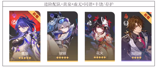 【崩壞:星穹鐵道】V2.1版本抽取黃泉前你需要考慮的三點