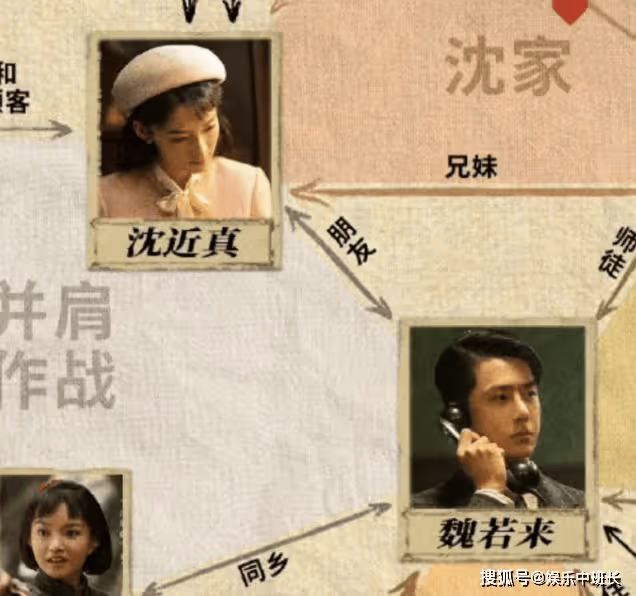 《追風者》魏若來和沈近真什麼關係？沈近真和誰在一起了？