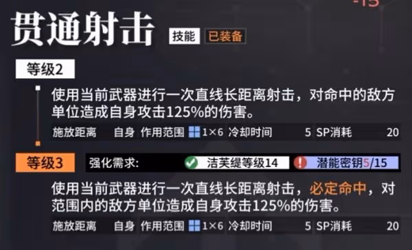 《逆向坍塌:麵包房行動》設定及玩法解析