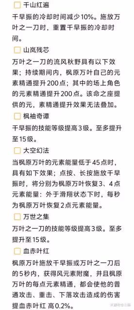 《原神》楓原萬葉角色介紹及養成分析