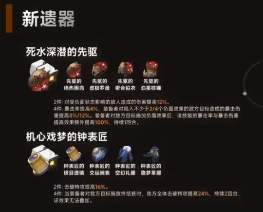 《崩壞星穹鐵道》機心戲夢的鐘表匠怎麼樣