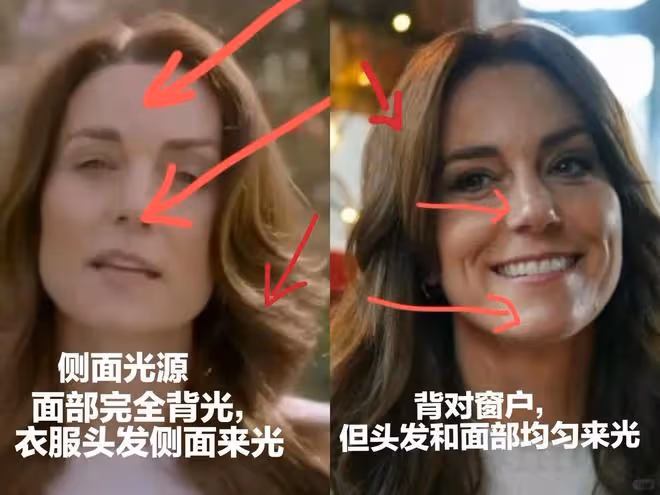 凱特視頻被扒AI的絕對證據來了!英媒急了,甩鍋給中俄網友!