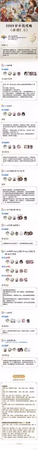 禪須9.0正式版,無ban最強體系教學