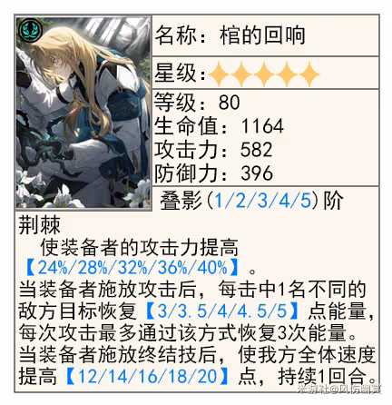 【崩壞:星穹鐵道】上半卡池「黃泉」與「羅剎」及武器抽取建議