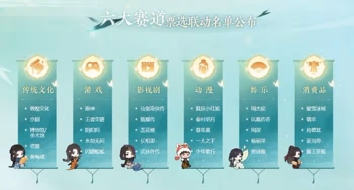 丁禹兮粉絲看蓮花樓重播眼紅，叫來幾百萬人籌拍大理寺少卿游續集