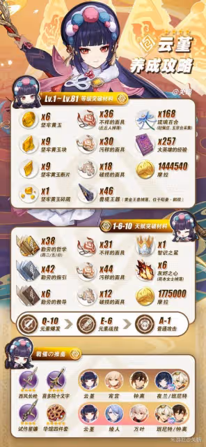 《原神》雲堇培養材料獲取路線一覽