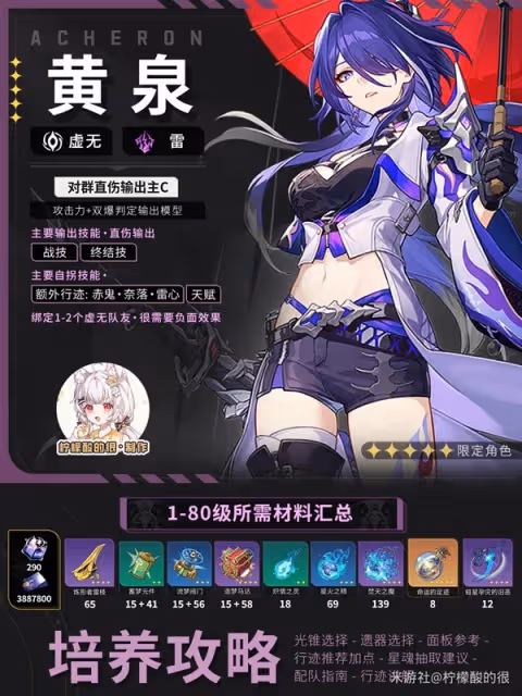 《崩壞:星穹鐵道》2.1黃泉培養攻略