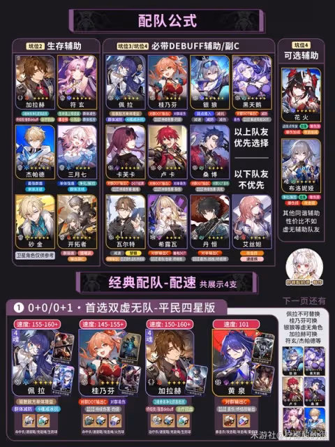 《崩壞:星穹鐵道》2.1黃泉培養攻略