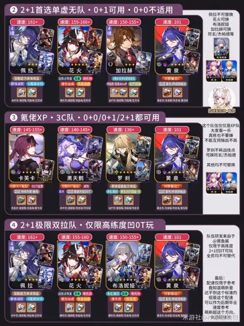 《崩壞:星穹鐵道》2.1黃泉培養攻略