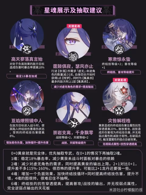 《崩壞:星穹鐵道》2.1黃泉培養攻略