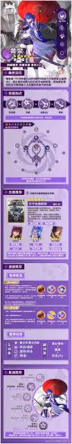《崩壞:星穹鐵道》黃泉光錐遺器選擇推薦