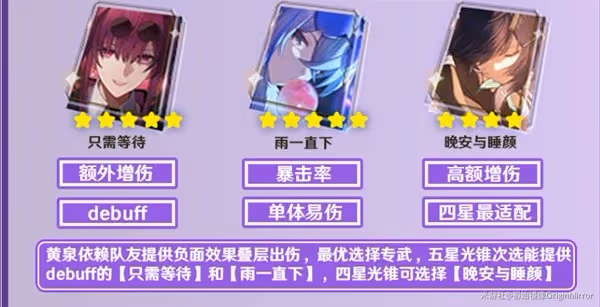 《崩壞：星穹鐵道》黃泉光錐遺器選擇推薦