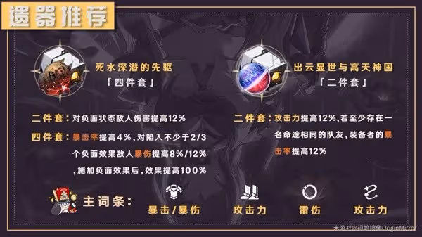 《崩壞：星穹鐵道》黃泉光錐遺器選擇推薦