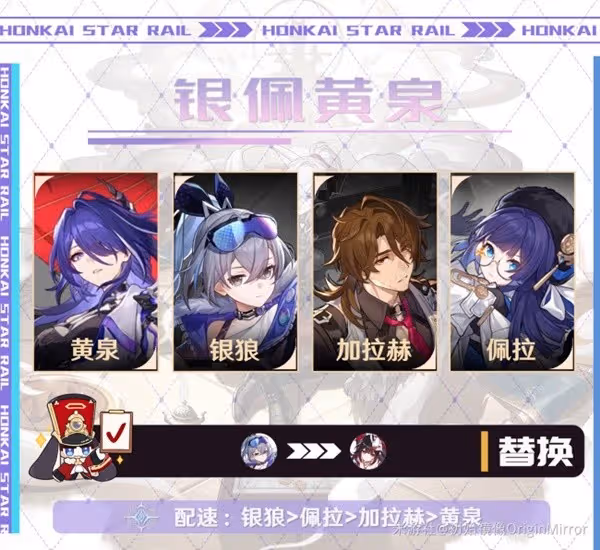 《崩壞:星穹鐵道》黃泉光錐遺器選擇推薦